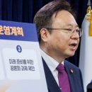 스타의원 이미지