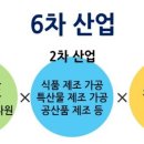 들샘농장 이미지