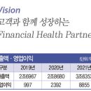 [대한민국 100대 CEO] 오익근 대신증권 대표 | 라임 사태 해결 ‘위기에 강한 리더’ 이미지