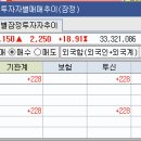 아이씨에스글로벌 이미지