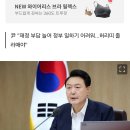 윤 지난 정부 5년간 400조 국가채무 늘려, 허리띠 졸라매야 이미지