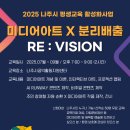 2024. 나주 블루투어- 미디어아트 제작과정 | 나주시 교육지원과 자원순환 미디어아트 콘텐츠 제작 교육 진행