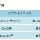 시너지아이비투자