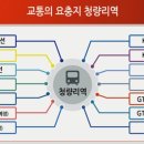 청량리36 이미지