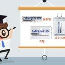 미미상가