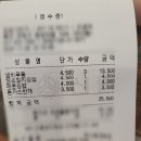 김밥12번가