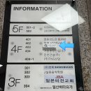 웰레스테틱 일산점