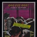 ＜1980년대 영화 1＞ : 임권택의 ＜만다라＞ 이미지