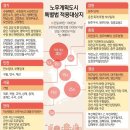 하나종합정비 이미지