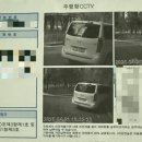 주식회사 에이치디 네이버블로그