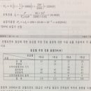 단선 계통도 그릴때 이미지