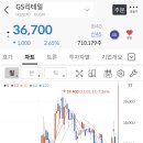 와이지리테일 이미지