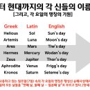 믿음기획 네이버블로그