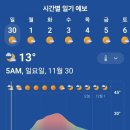 그린월드 이미지