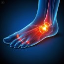 장지훈정형외과의원 이미지