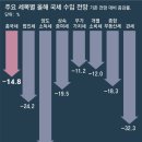 동아펑크 이미지