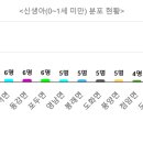 시산출장소 이미지