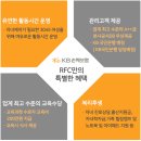 [KB손해보험] 종합금융 RFC 신입/경력 TC공개모집[06월15일(금)까지] 이미지