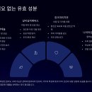 의사가 추천한 탈모 예방 샴푸 총정리