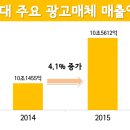 진흥광고인쇄