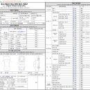 모던카프라자 이미지