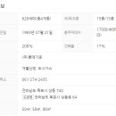 상동주공아파트 이미지