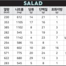달리는커피 이미지