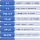 서울메디칼약국 이미지