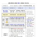 세종홍익아카데미 이미지