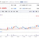 동원정공 이미지