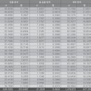 경희마크레지던스 이미지