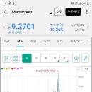 mttr 개쩔게 빠진다.. 이미지