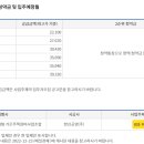 (주)더휴 이미지