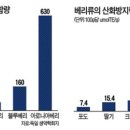 부경농장 이미지
