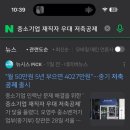 교촌치킨(복산점) 이미지