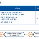 우미건설㈜ 이미지