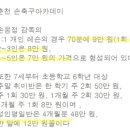 보배아카데미 이미지
