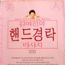 핸드경락 마사지 이미지