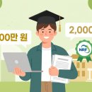 학예사 자격 취득 과정 참여자 모집 | NRF 연구장려금 합격 후기·계획서 작성 가이드 — 선정률 높이는 전략