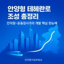 경기도 안산시 도시재생전략계획 재정비 용역 | 안양형 테헤란로 본격 시동! 인덕원~운동장 사거리 개발·재개발까지 총정리
