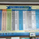 장봉보건지소 이미지