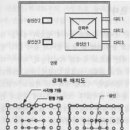 풍수지리에도 음과양이 있다 이미지