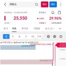 에스엠이원