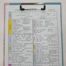 화정봄약국 이미지