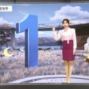 후속강추 선방위, MBC 미세먼지 '1' 날씨방송에 '중징계 수순' 의결 이미지