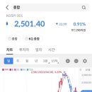 상신전기