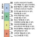ㅓㅏㅏ 이미지