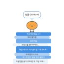 억마니 | 주제는 사랑, 사랑에 대하여