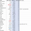 (주) 비에이치 물산 이미지