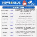주식회사 에스엘헬스케어 이미지